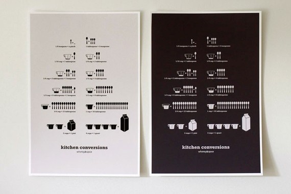 Kitchen Conversions Art Poster by SweetFineDay