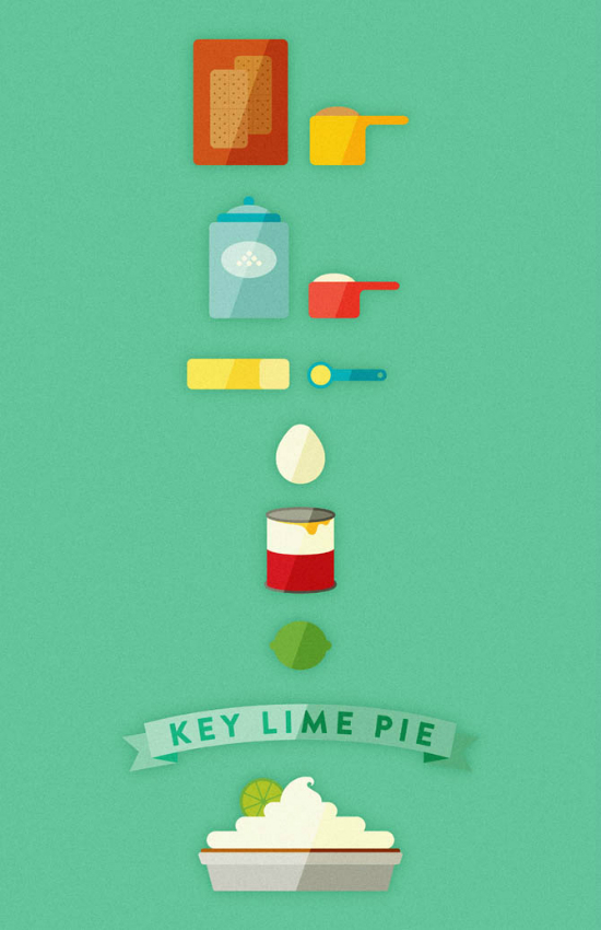Key Lime Pie Illustration - Andrea Nguyen