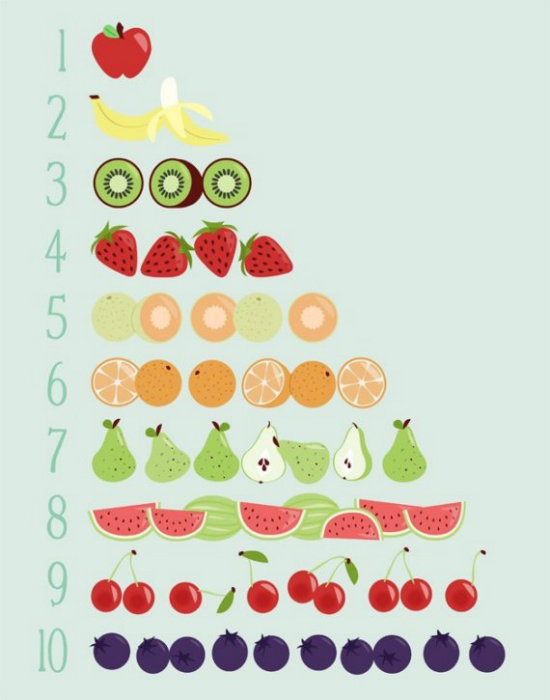 numbers and fruits - 11x14 print by Calobee Doodles