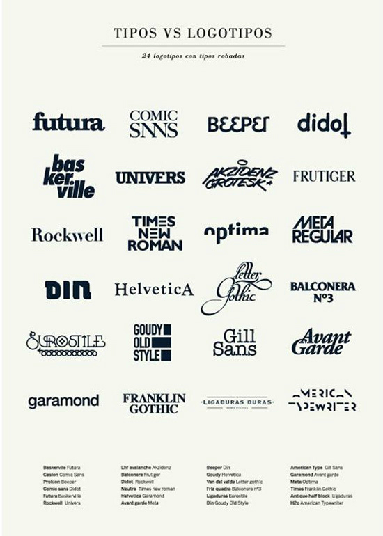  Logos for Typefaces - CreativeBloq